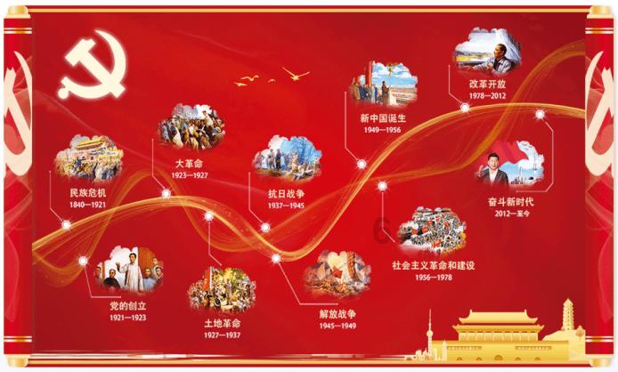 奢华豪宅找不同